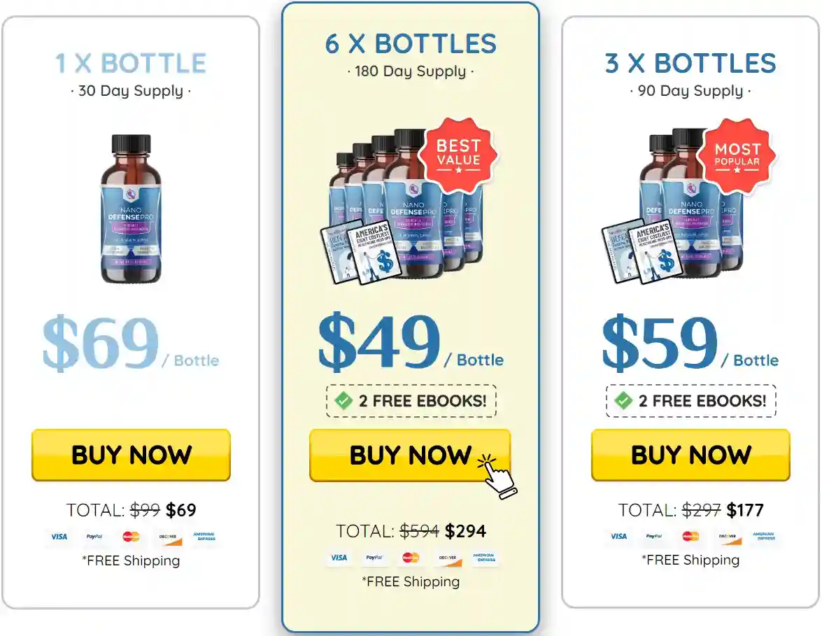 nanodefense pro price